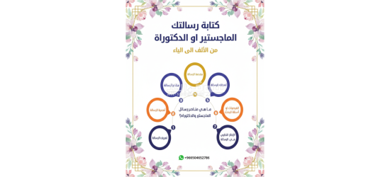 كتابة رسائل الماجستير والدكتوراة وكتابة الأبحاث العلمية - 5